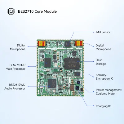 OEM Smart Speaker Voice Development Board with 2W Audio Output and Vibration Motor