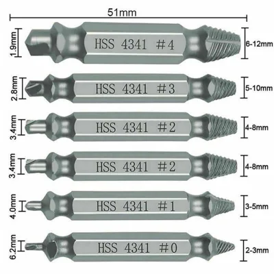 6Pcs HSS 4341 Zinc Finish Center Drill Bits Set for Wood Drilling with 3-Year Warranty OEM ODM