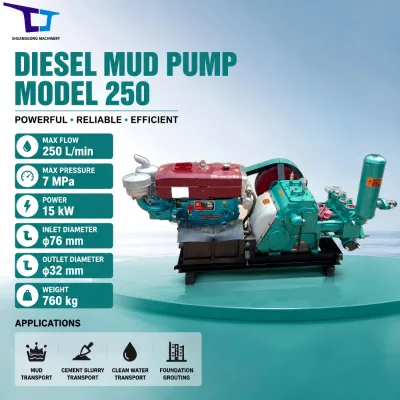 Portable Electric Three Cylinder Piston Grouting Pump Belt Drive Type High Pressure for HDD Trenchless Work