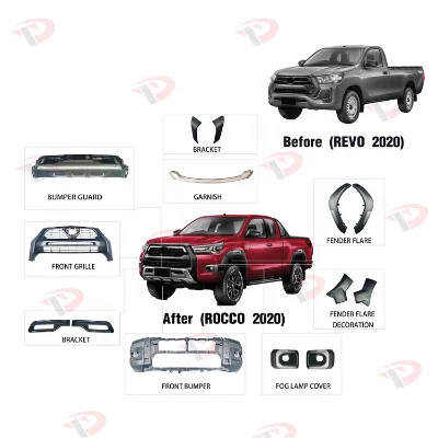 Factory Face Lift Conversion Car Body Kits for Old Rocco Upgrade to New Rocco 2020
