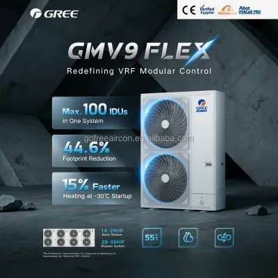 Gree Central air Conditioning System