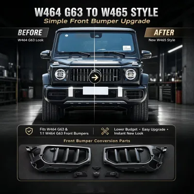2019-2024 W464 G63 Plastic Front Fog Light Grilles for Mercedes G-Class W463A G63 Upgrade to W465 G63 Style Bumper Low Grille