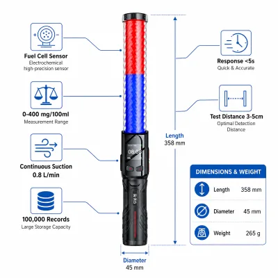 Fengzhaowei BJL-01 CE ROHS PC Compliant Lithium Battery Semi-conductor Sensor Roadside Rapid Screening Alcohol Tester