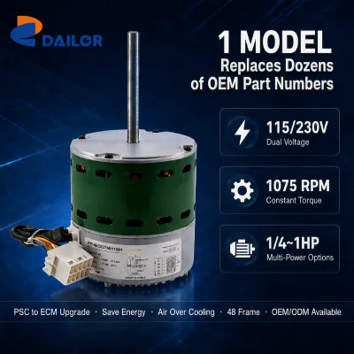 1/2-1HP 1075RPM 5-Speed 115/230V IE3 Efficiency IP54 Brushless 48 Frame for HVAC Furnace Air Handler ECM Constant Torque Blower