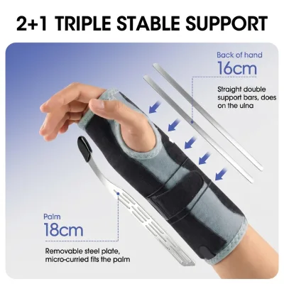 Approved Soft Wrist Thumb Support Thumb Splint for Tendonitis Adult Use