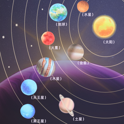 Wooden Children's Cognitive Wooden Toys Eight Planets Ornaments Universe galaxy Solar System Interstellar Planet Teaching