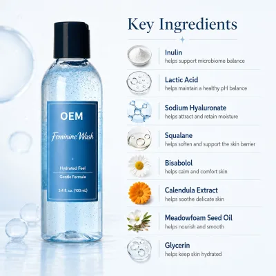Trending Lactic Acid Microbead Yoni Gel Anti Itch Odor Control Sooth Feminine Wash Private Label Bulk Refreshing Intimate Wash