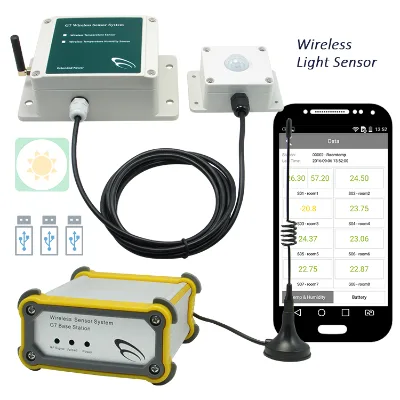 Alarm Home Alarm Systems 400-700nm Spectrum Waterproof Metal Wireless Light Sensor Night Alarm 4-20mA CE RoHS Certified