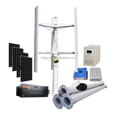 At a Loss Wind Energy Generator Vertical Axis Wind Generator Kit Wind Generator