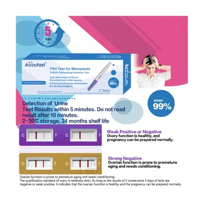 Accufast FSH Test for Menopause Follicle Stimulating Hormone Test Midstream