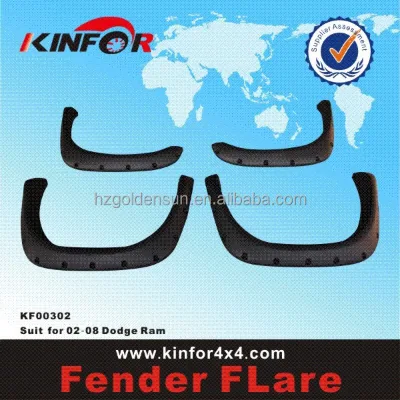 KINFOR Fender Flare