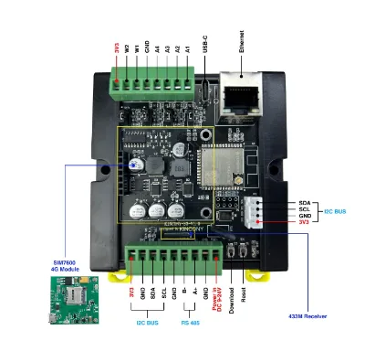 Esp32 Development Board ESP32-S3-WROOM-1U N16R8 Core Development Board