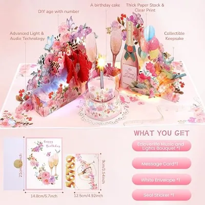 3D Pop-Up Birthday Cards for Women,  LED Light Candle, Musical Happy Birthday Card with Color-Changing Lights and DIY Numbers