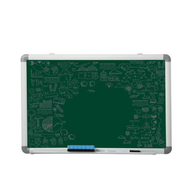 School Drawing Chalk Board