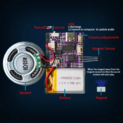 16MB Sound Module Magnet Sensor Control MP3 Music Chip USB Cable Lithium Battery for Christmas New Year