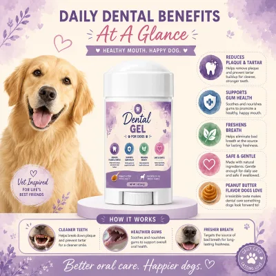 Pet Supplement Dental Gel for Dogs&cats OEM/ODM Reduce Plaque Prevent Tartar Improves Breath