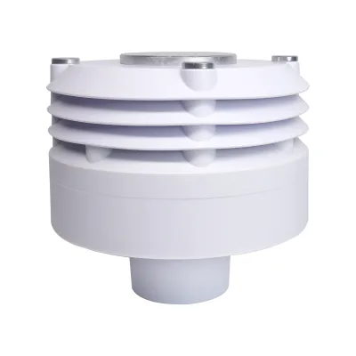 China supplied HCD6818 PM2.5 PM10 CO SO2 NO2 O3 T RH environmental monitoring Air Quality Transmitter