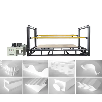 Industrial Foam Cutting System with CE Conformity 2006/42/EC
