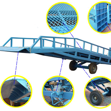 2024 New Produce Hontylift Steel Metal Hydraulic Forklift Portable Yard Access Container Truck Mobile Loading Ramp