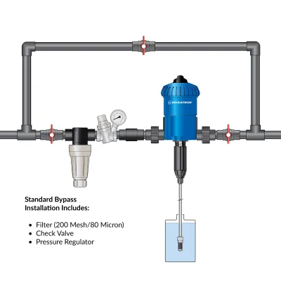 New Dosatron Automatic Metering Pump Water Driven Dosing Chemical Fertilizer Injector PE Equipment Poultry Agrieso Model D25RE2