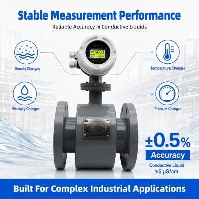IP68 Waterproof Split Type Electromagnetic Flowmeter Remote Display Magnetic Flow Meter for Underground Water Pipe