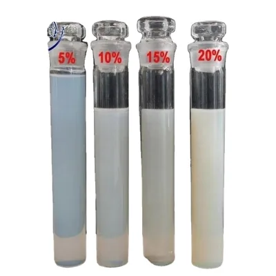 Gamma-Phase 20nm Nano-Alumina Dispersion for Coating Electroplating Wear-Resistant Insulating Material