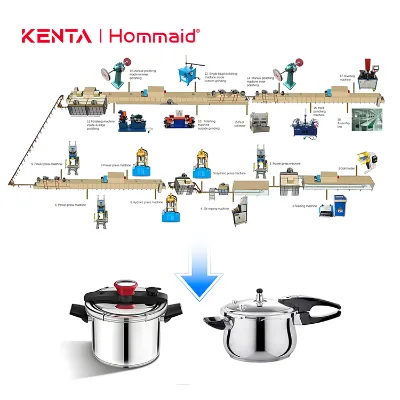 Hot-selling Fully Automatic Pressure Cooker Production Line with Outer Lid Stainless Steel/aluminum Cookware Equipment