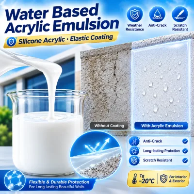 Hot Sale Silicone Modified Acrylic Top Coating Emulsion, Anti Acid Rain Self Cleaning Resin for Exterior Decorative Coatings