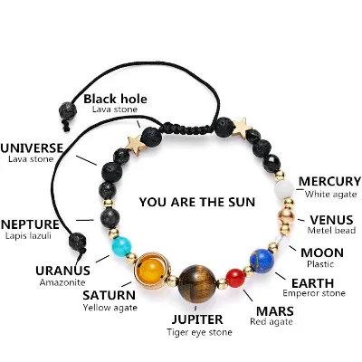 HOVANCI Adjustable Braided Rope Natural Lava Stone Universe Eight Planet Bracelet Energy Solar System Bracelet