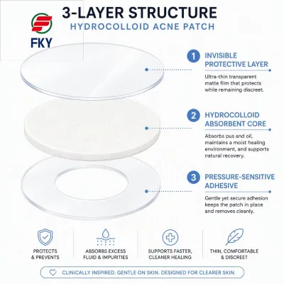 FKY Hydrocolloid Spot Treatment Ultra Thin Healing Non-Irritating Soothing with Salicylic Acid Wholesale Price