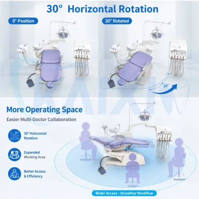 Latest Design CE Certified Ergonomic Dental Chair Dental Treatment Unit Split-type Dental Unit for Dental School