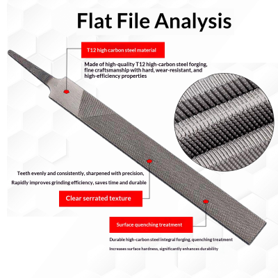 6-14inches High Carbon Steel Hand Steel File Bastard File Flat 8inch Woodworking Multifaceted Rasp Flat Files